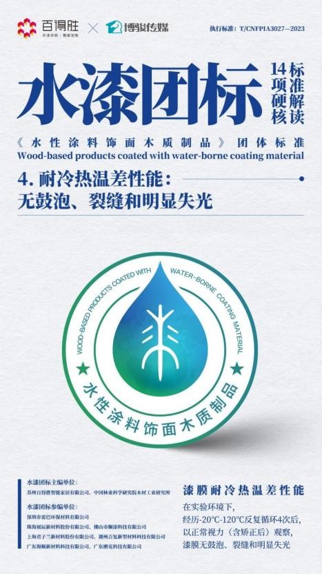 水漆团标确立水漆家具标准百得胜水漆柜墙门创领环保高颜品质生活(图4)