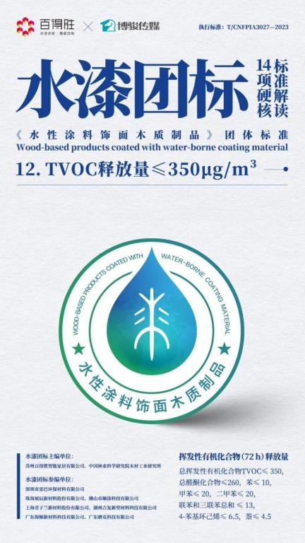 水漆团标确立水漆家具标准百得胜水漆柜墙门创领环保高颜品质生活(图6)