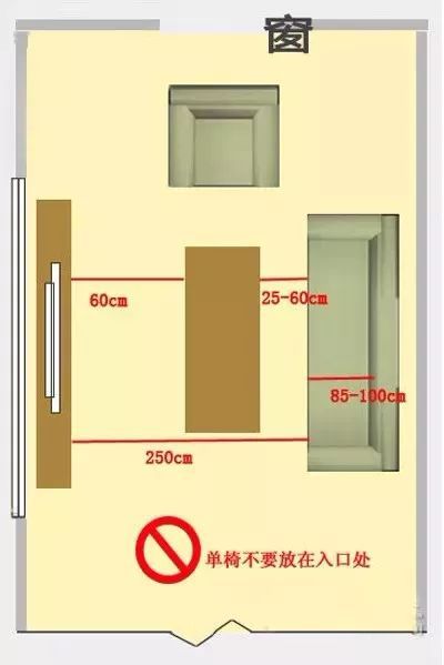 长见识了！家具这么摆放让家看起来更宽敞！(图7)