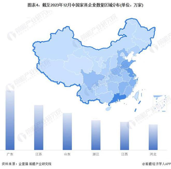 芒果体育app下载安装收藏！《2024年中国家具企业大数据全景图谱》(附企芒果体育app下载业数量、企业竞争等)(图4)