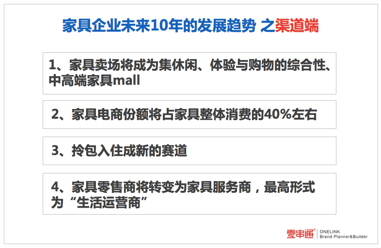 家具行业未来10年发展演化的大趋势芒果芒果体育app下载安装体育app下载(图2)