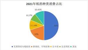 2024芒果体育app下载安装茶台家具行业细分产业分析及发展趋势芒果体育(图4)